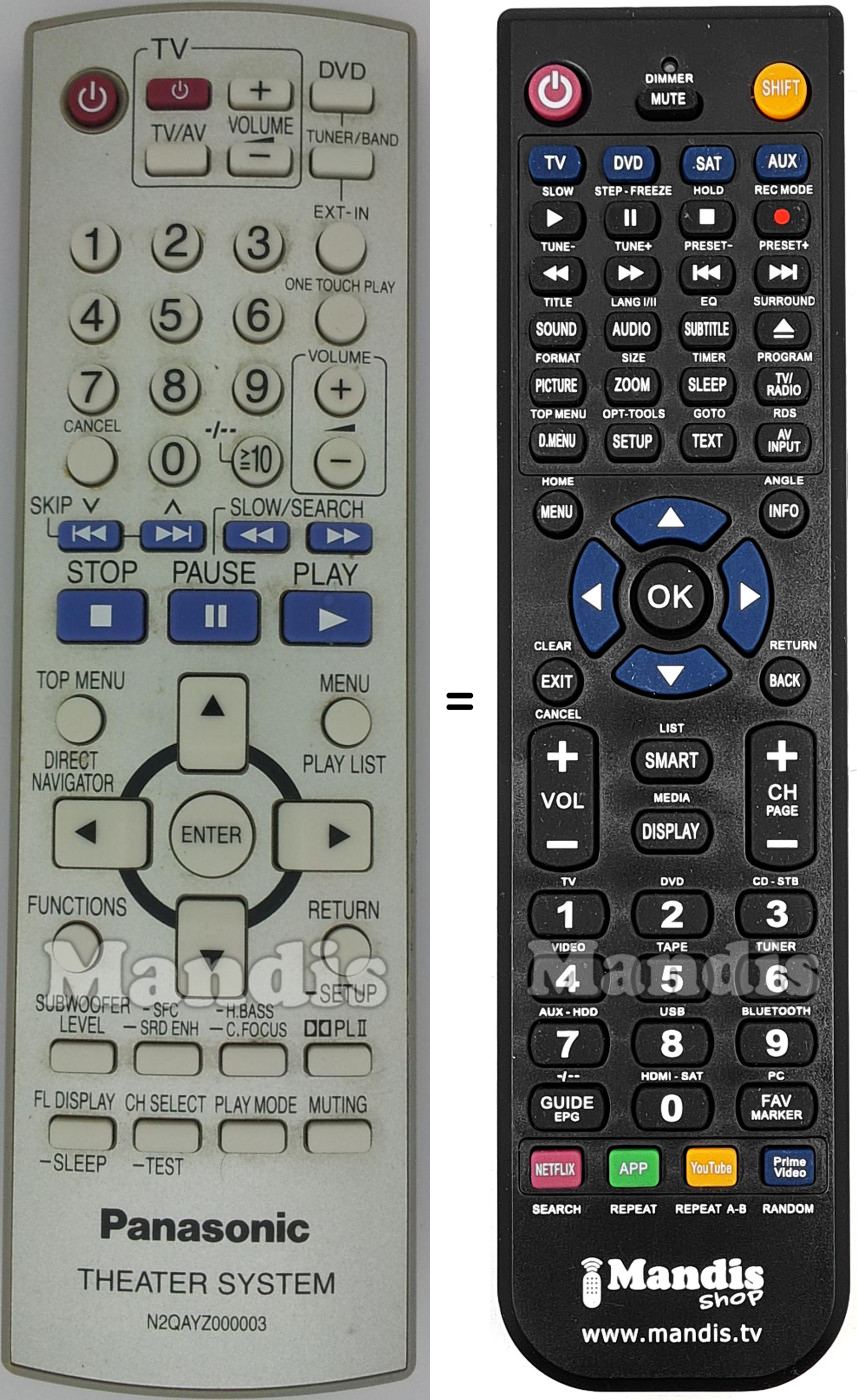 Replacement remote control Panasonic N2QAYZ000003