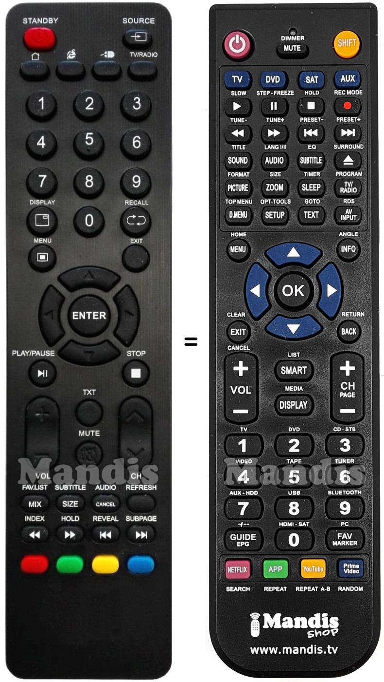 Replacement remote control NordMende ND55KS4000
