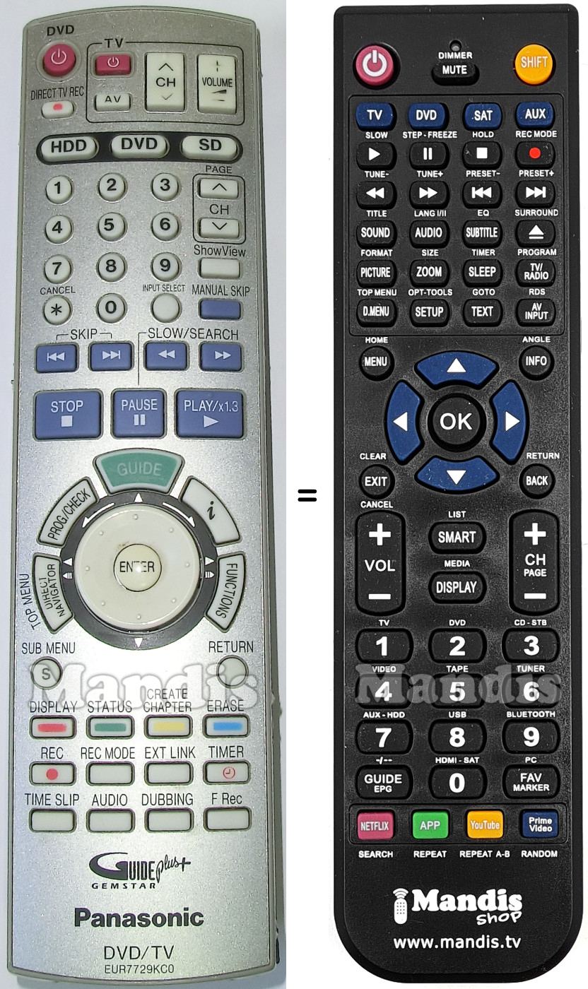 Replacement remote control Panasonic EUR7729KC0