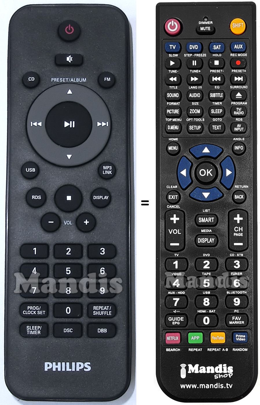 Replacement remote control Philips 996510060325