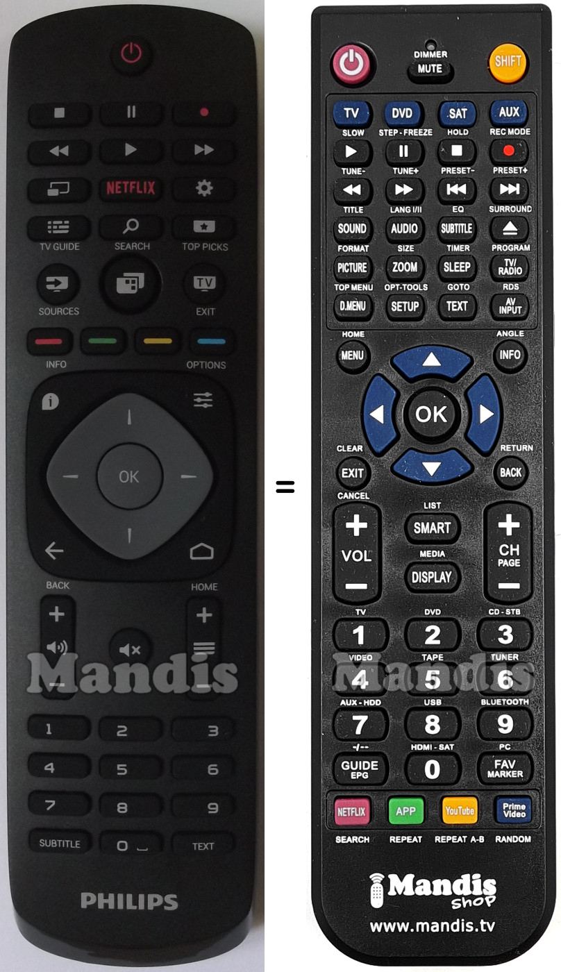Replacement remote control Philips 996595005425