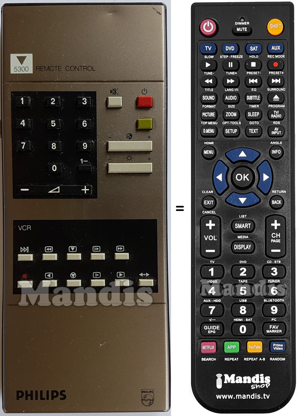 Replacement remote control Hanseatic 482221820306