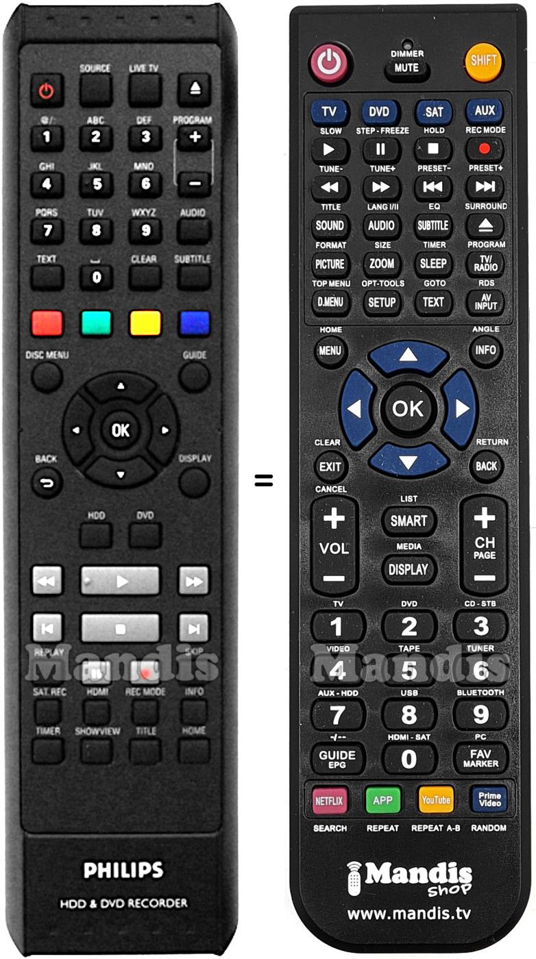 Gleichwertige Fernbedienung Philips HDR370031