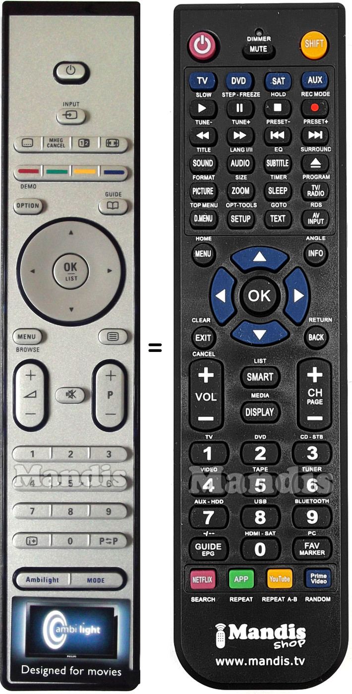 Gleichwertige Fernbedienung Philips RC471301