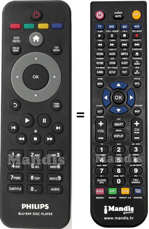 Replacement remote control Philips 996510048299