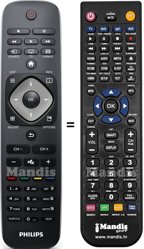 Replacement remote control Philips YKF308001