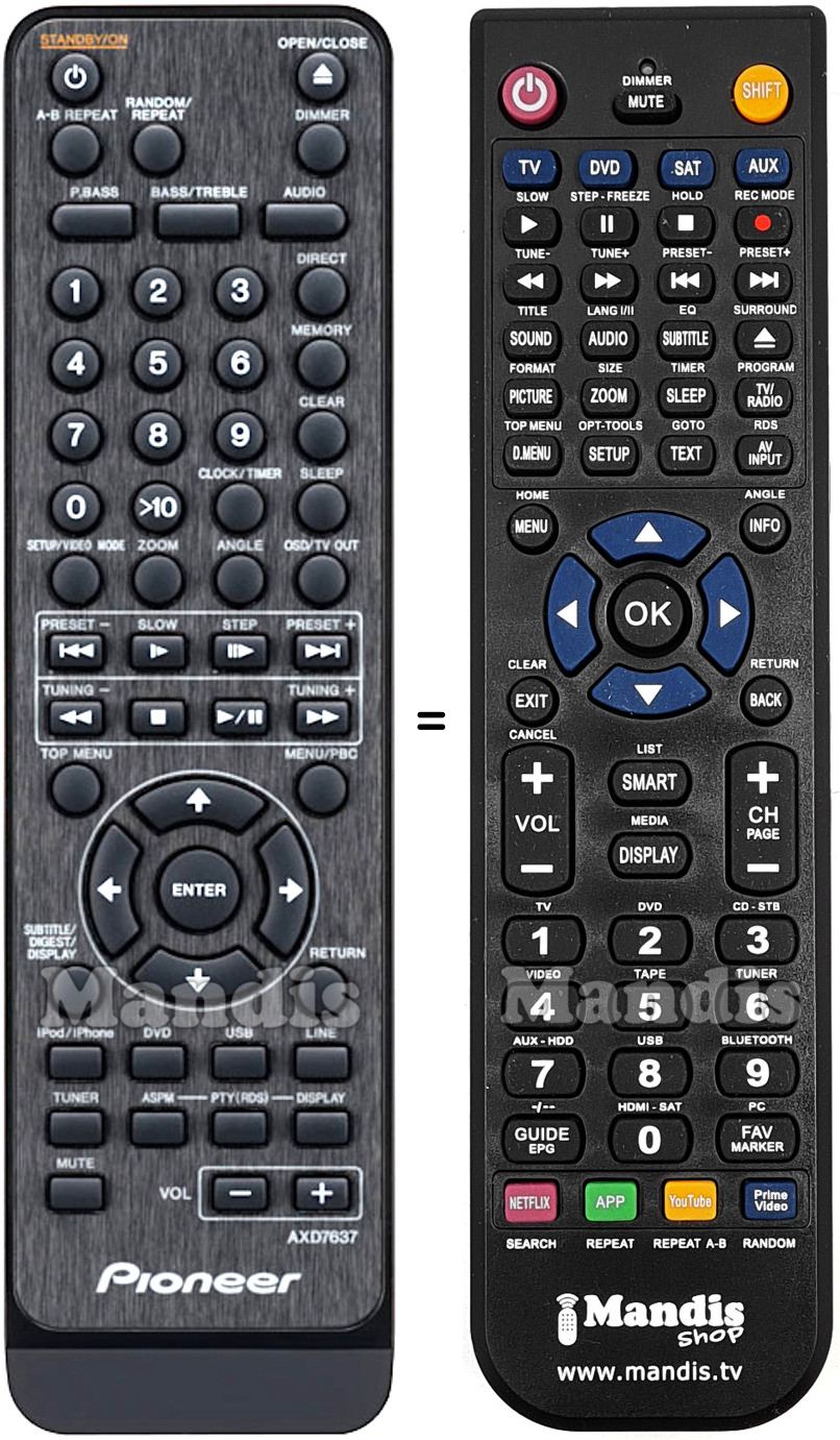 Gleichwertige Fernbedienung AXD7637