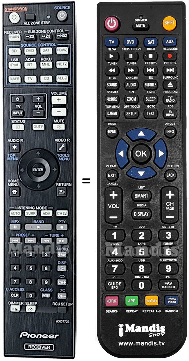 Replacement remote control Pioneer AXD7723