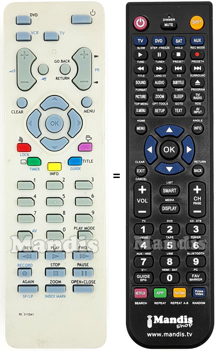 Replacement remote control RCT311DA1