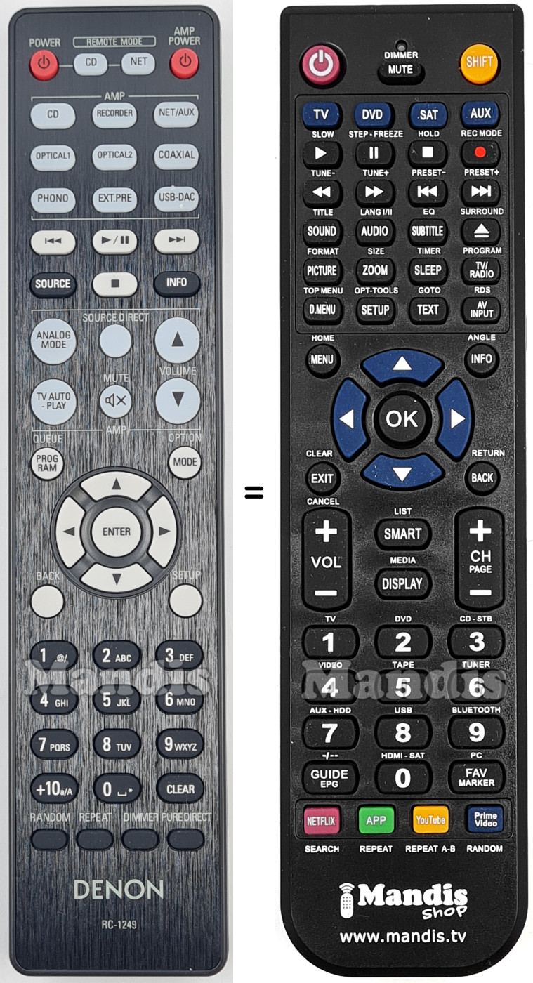 Gleichwertige Fernbedienung RC1249