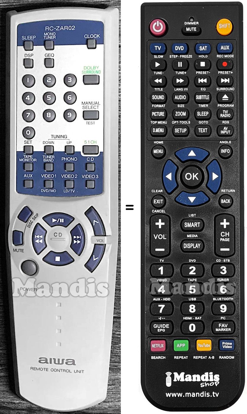 Replacement remote control RC-ZAR02