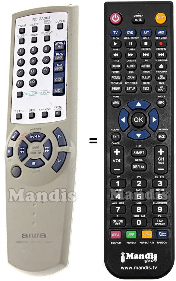 Replacement remote control Aiwa RC-ZAS04
