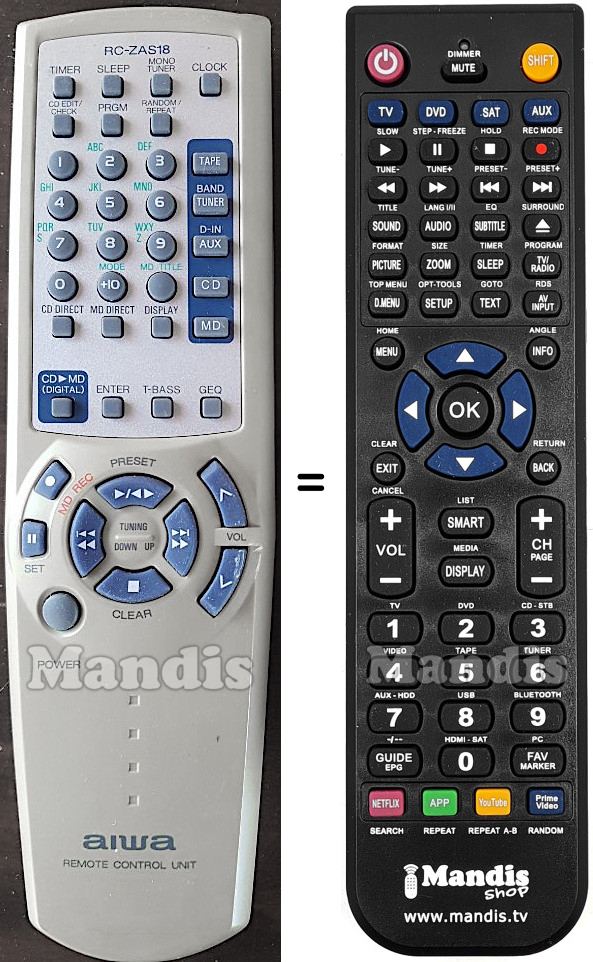 Replacement remote control RC-ZAS18