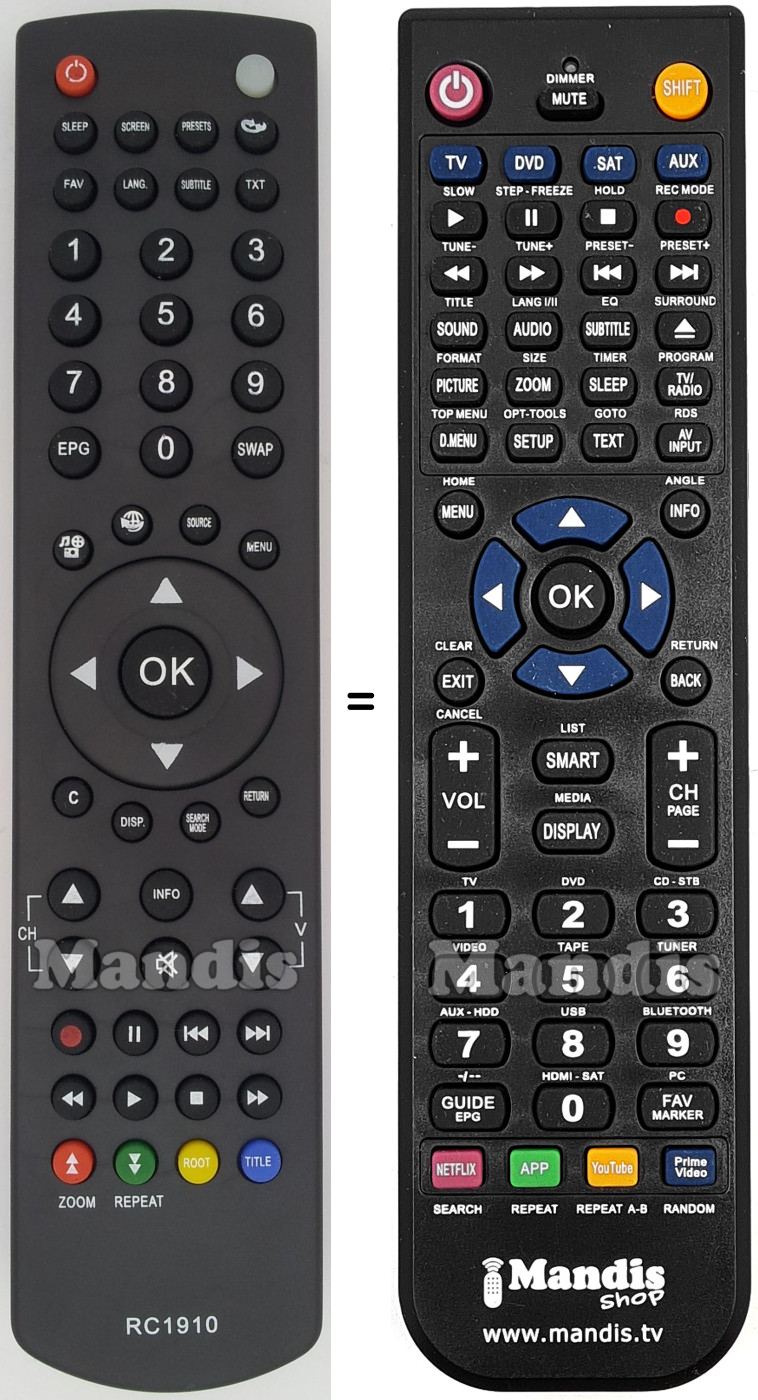 Replacement remote control Toshiba RC1910
