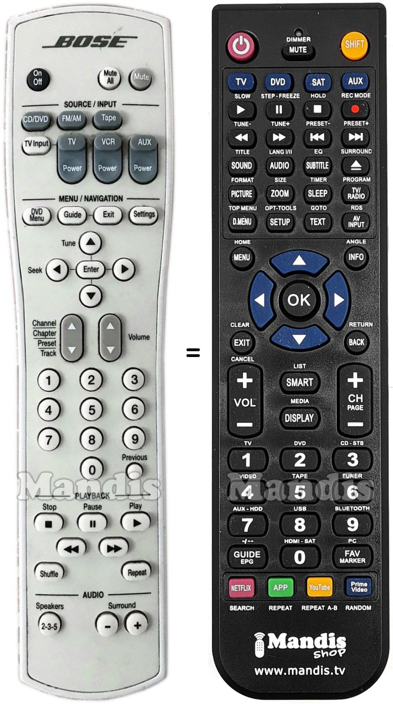 Replacement remote control BOSE RC28T1