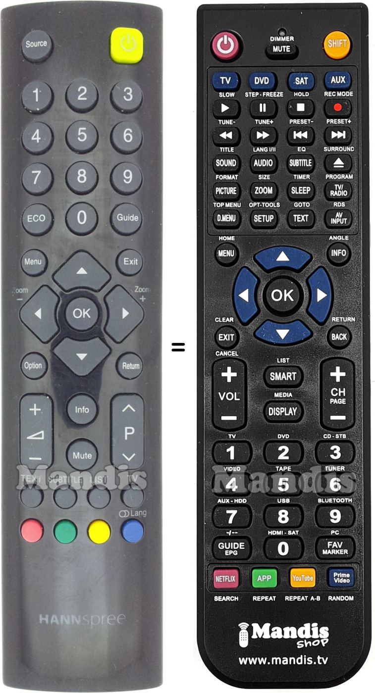 Replacement remote control Hannspree RC3010E01