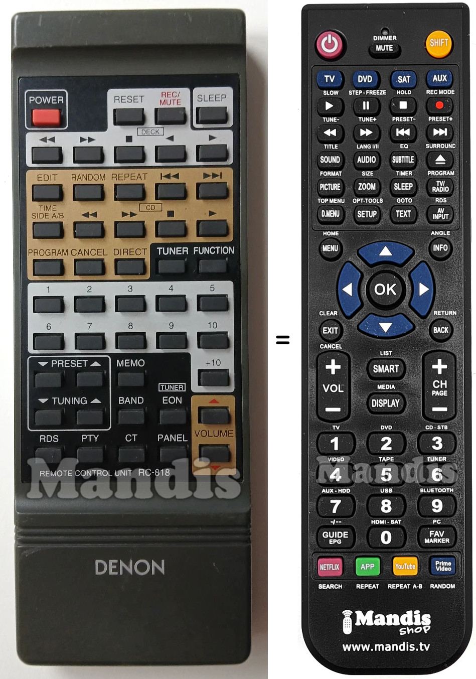 Gleichwertige Fernbedienung Denon RC-818