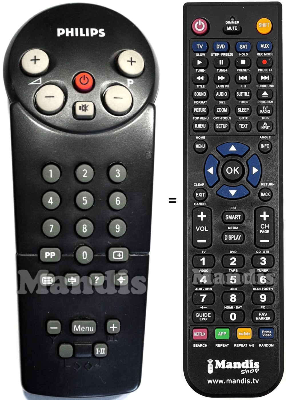 Replacement remote control KRIESLER RC8205/21