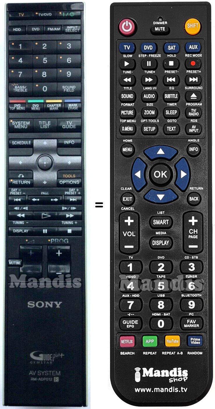Gleichwertige Fernbedienung Sony RM-ADP012