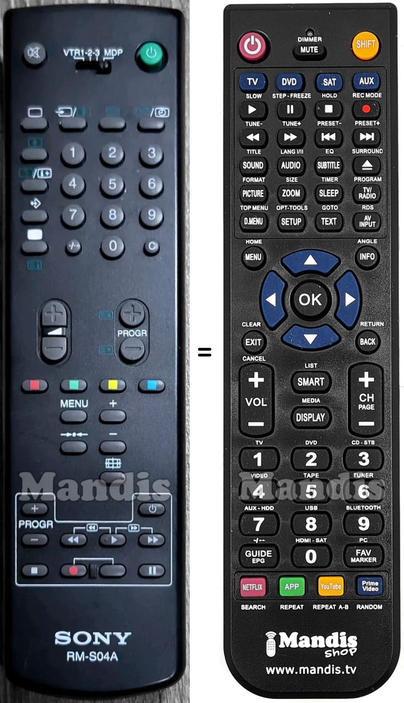 Gleichwertige Fernbedienung Sony RM-S04A