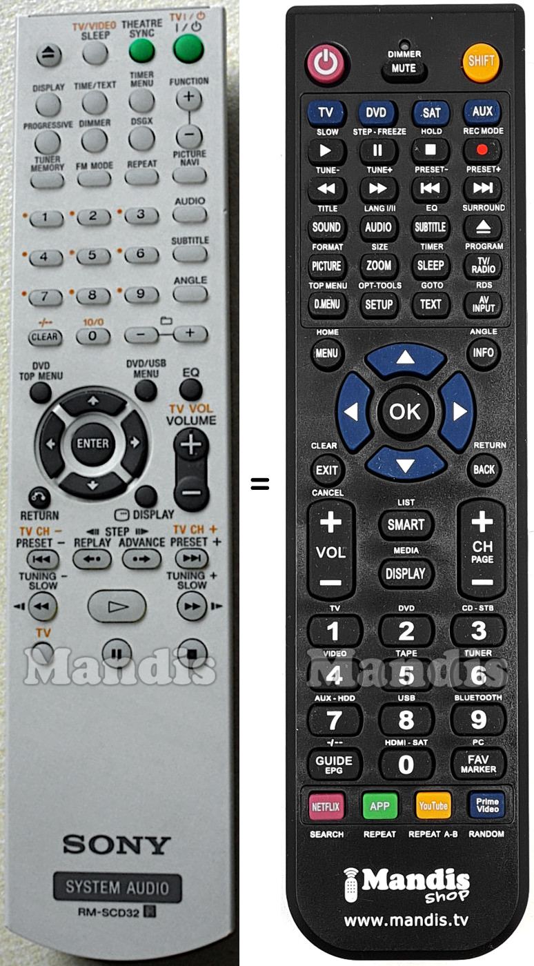 Gleichwertige Fernbedienung Sony RM-SCD32