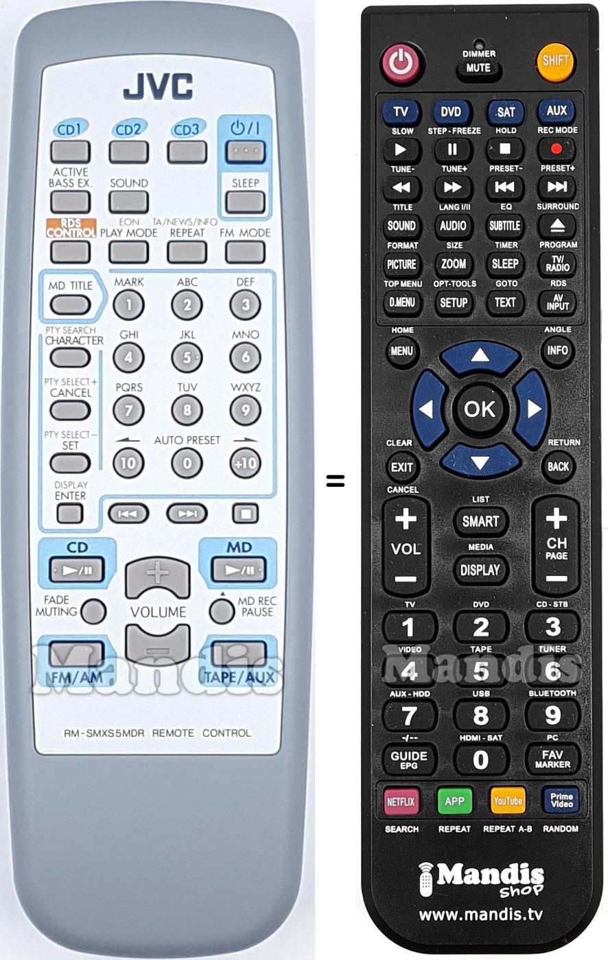 Replacement remote control RMSMXS5MDR