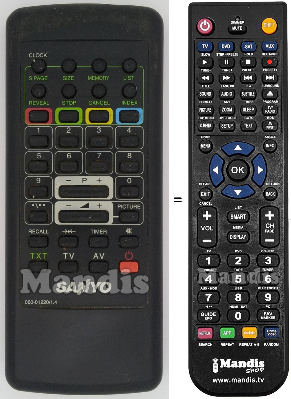Replacement remote control Sony 060-0122014