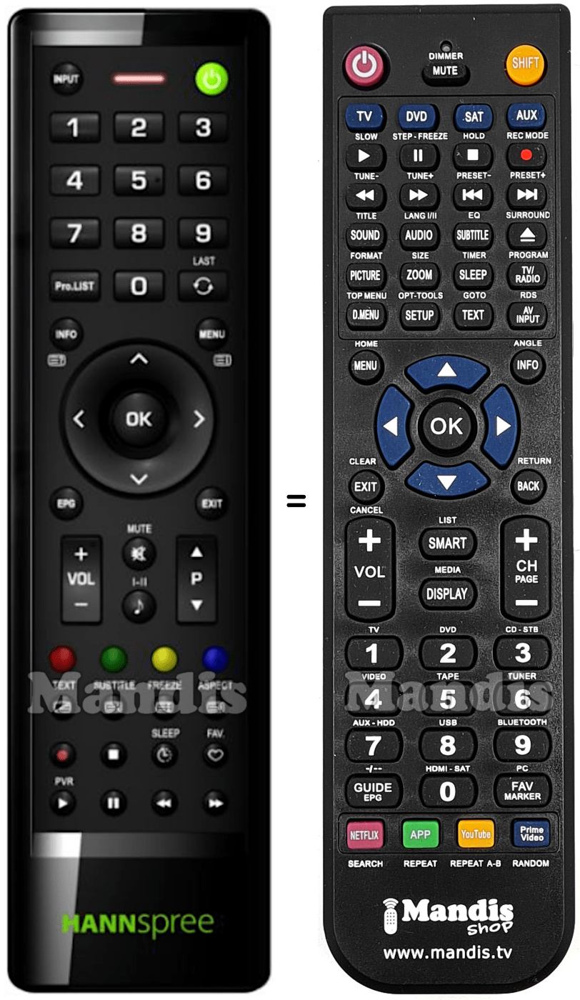 Replacement remote control Hannspree SL19DMAB