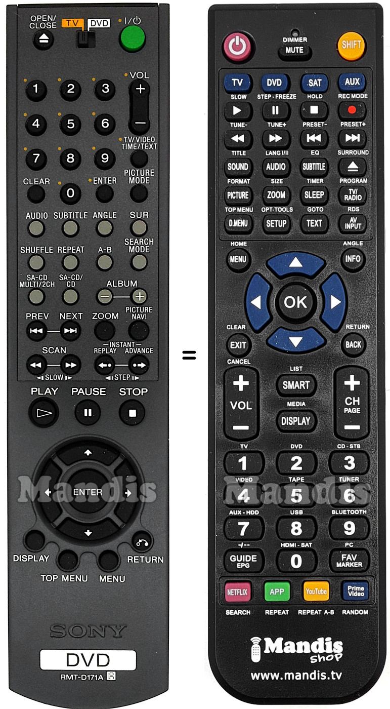 Gleichwertige Fernbedienung Sony RMT-D171A