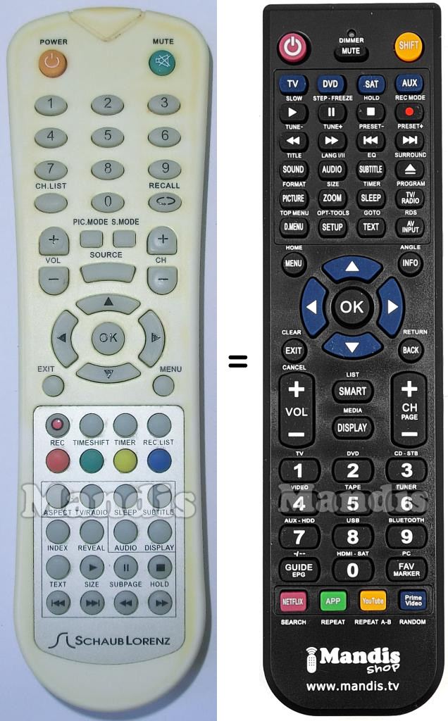 Replacement remote control Oceanic LD24-905FHW