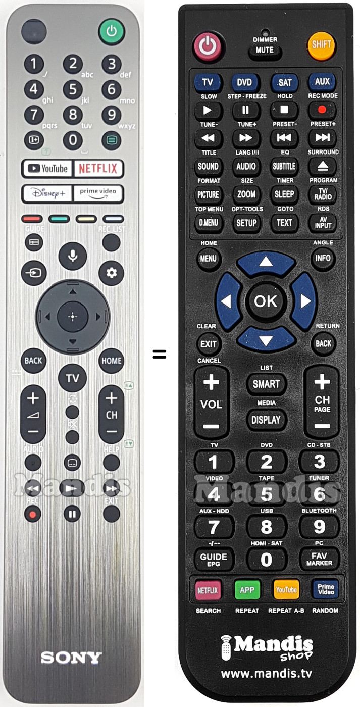 Replacement remote control Sony RMF-TX621E