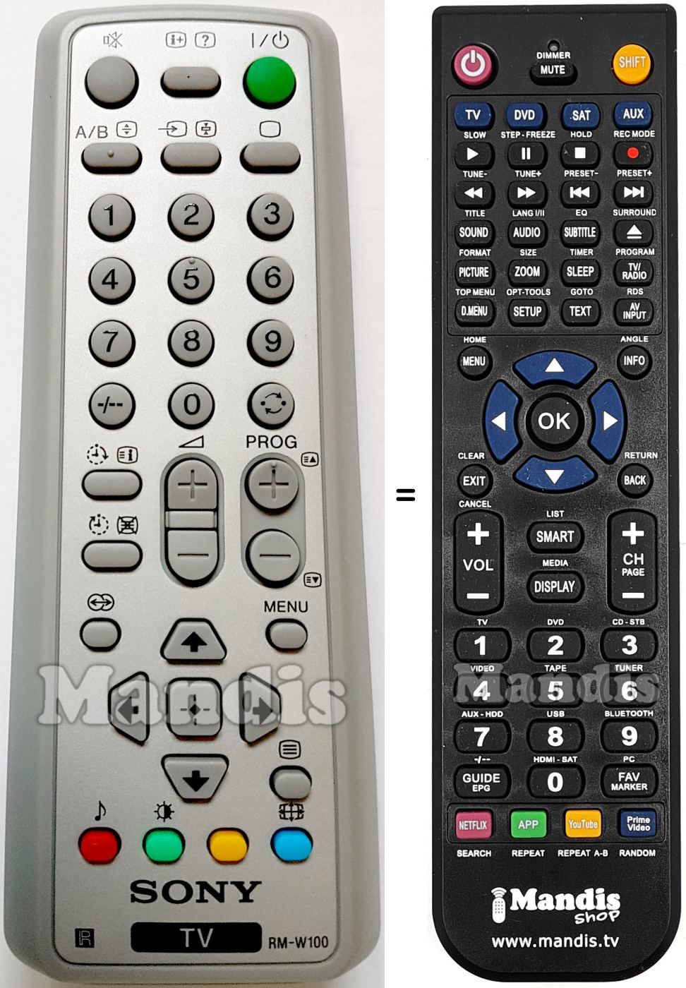 Gleichwertige Fernbedienung Sony RM-W100