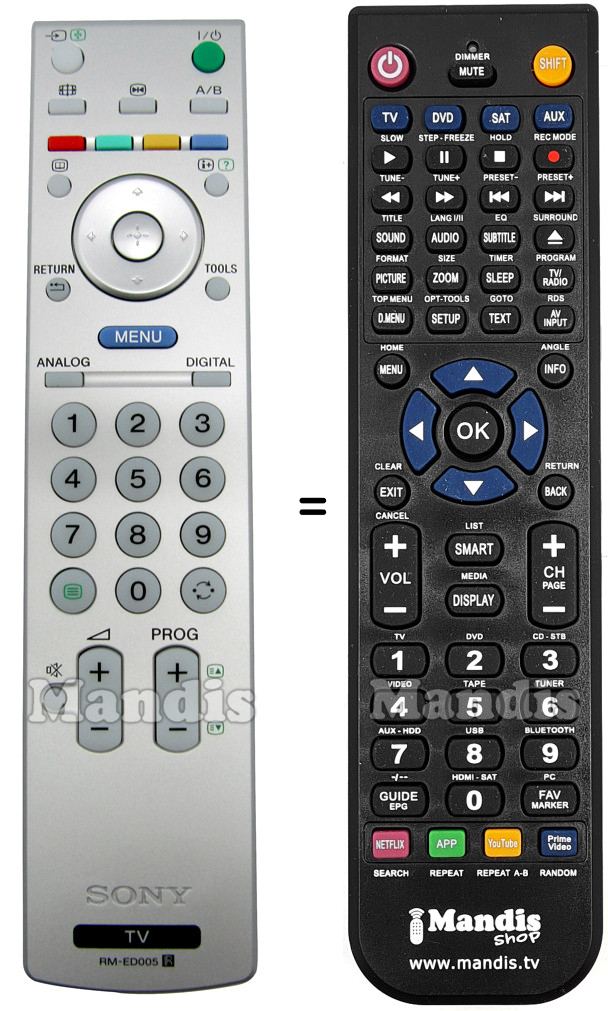 Gleichwertige Fernbedienung Sony RM-ED005