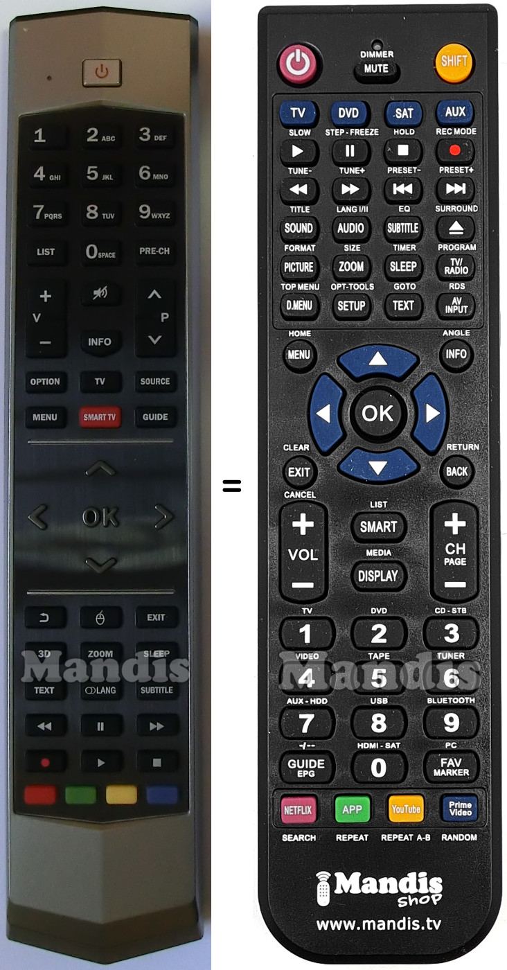 Replacement remote control Thomson RC651 (No Mouse Function)