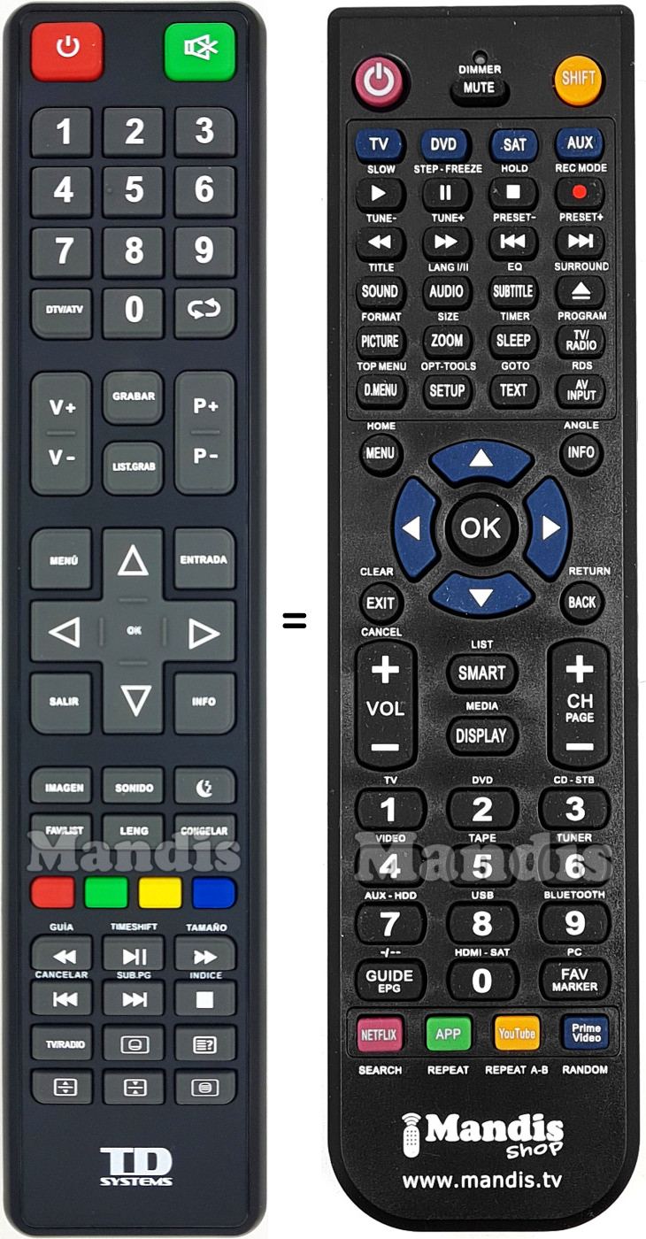 Replacement remote control TD Systems K24DLT7F