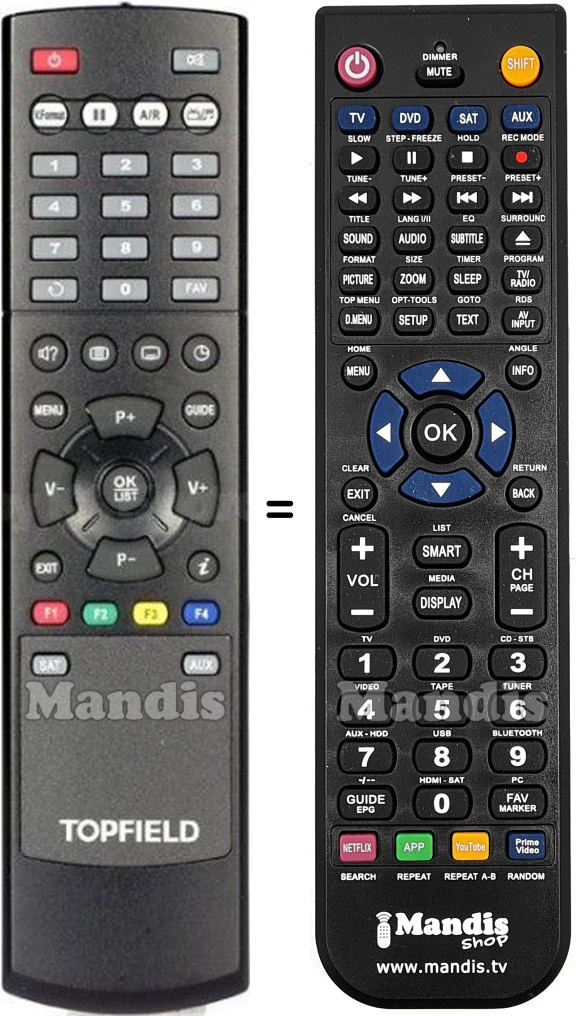 Replacement remote control Topfield TP017