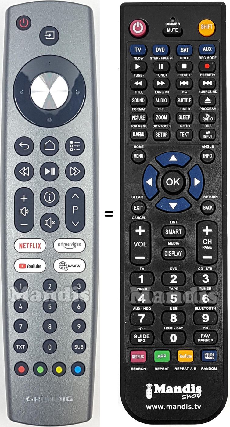 Replacement remote control Grundig TS9187R3