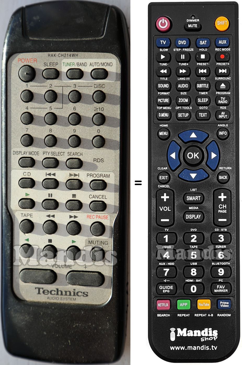 Replacement remote control Technics RAK-CH214WH