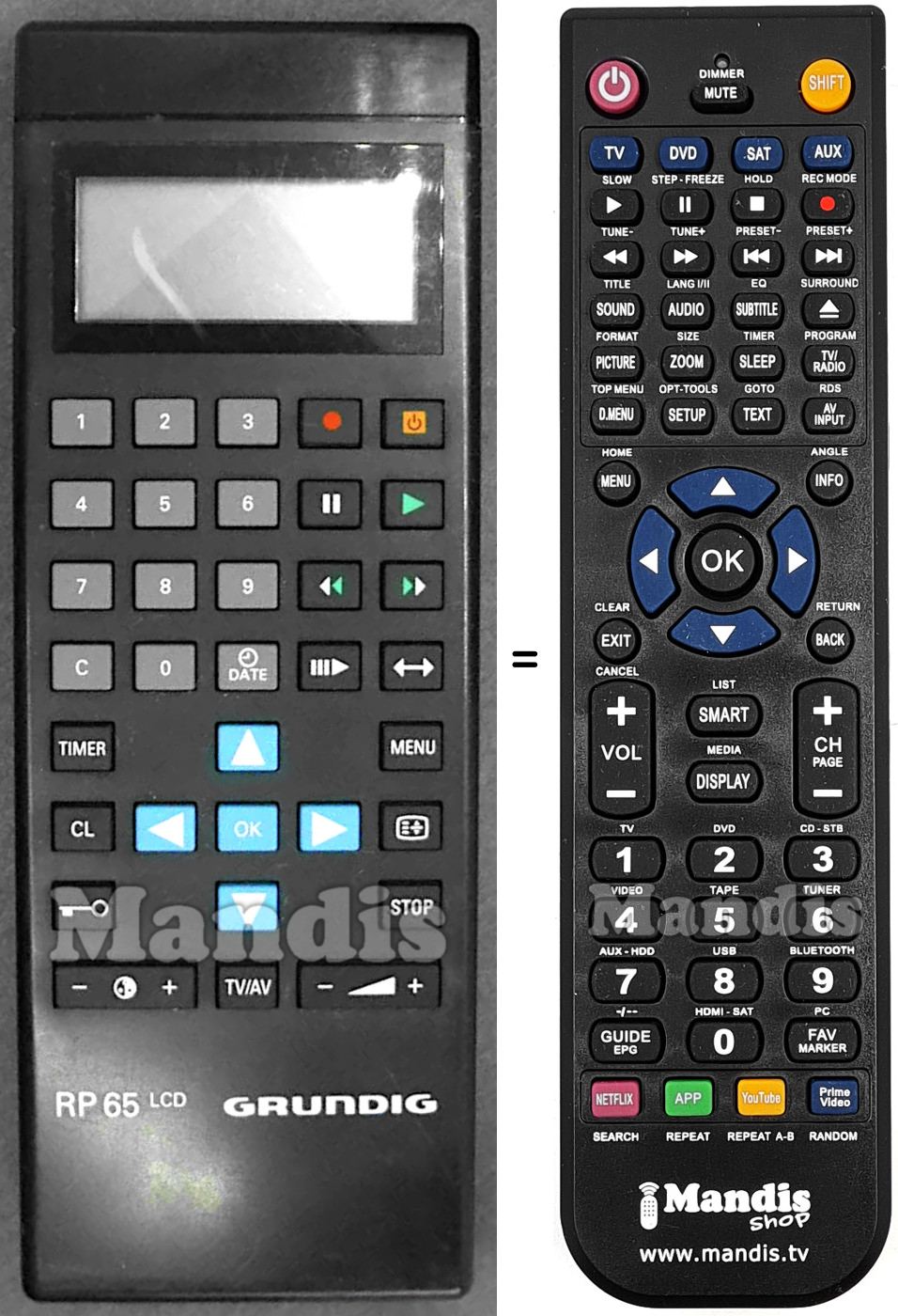 Replacement remote control AQP RP65