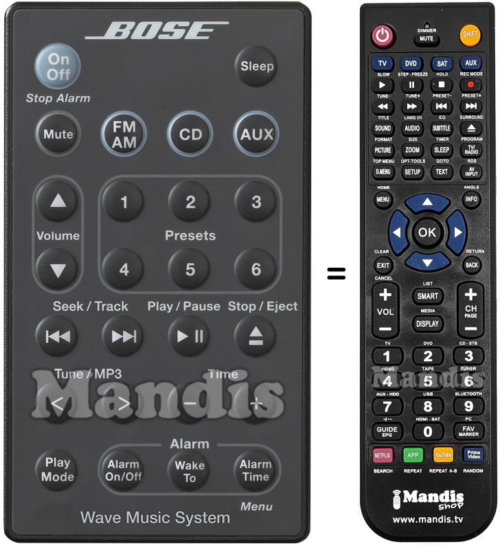 Gleichwertige Fernbedienung WAVE MUSIC SYSTEM 1