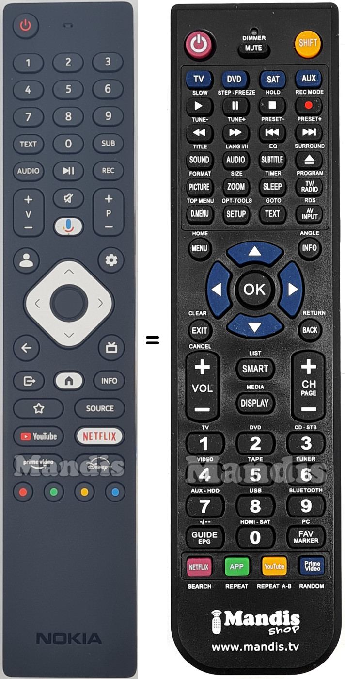 Gleichwertige Fernbedienung Nokia X931159