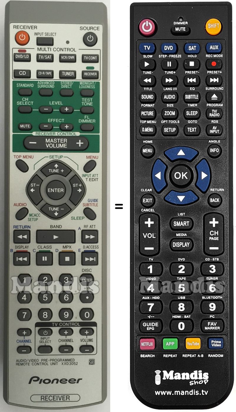 Replacement remote control XXD3052
