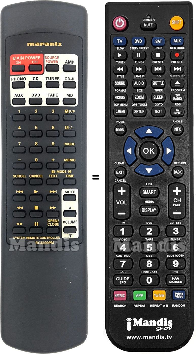 Replacement remote control Marantz RC4200PM