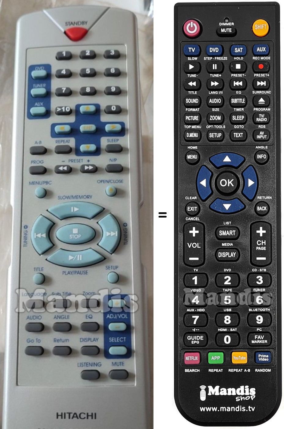 Replacement remote control Hitachi RB-HTDK160