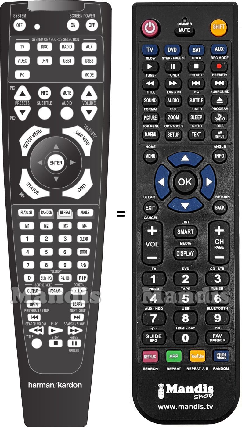 Replacement remote control HARMAN KARDON TVRC2
