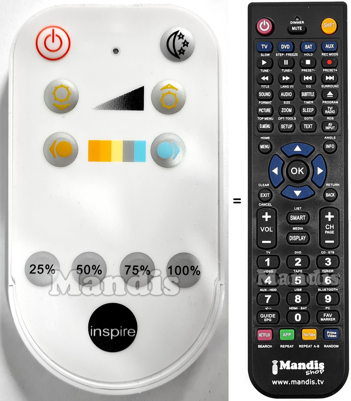 Replacement remote control Inspire001