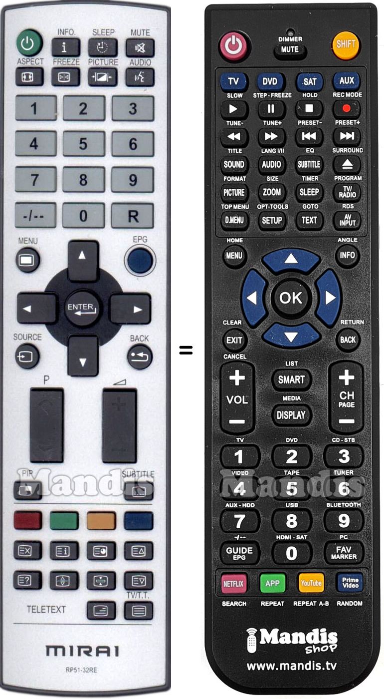 Replacement remote control Mirai RP5132RE