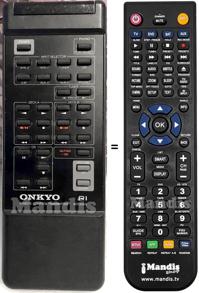 Replacement remote control Onkyo RC-206S