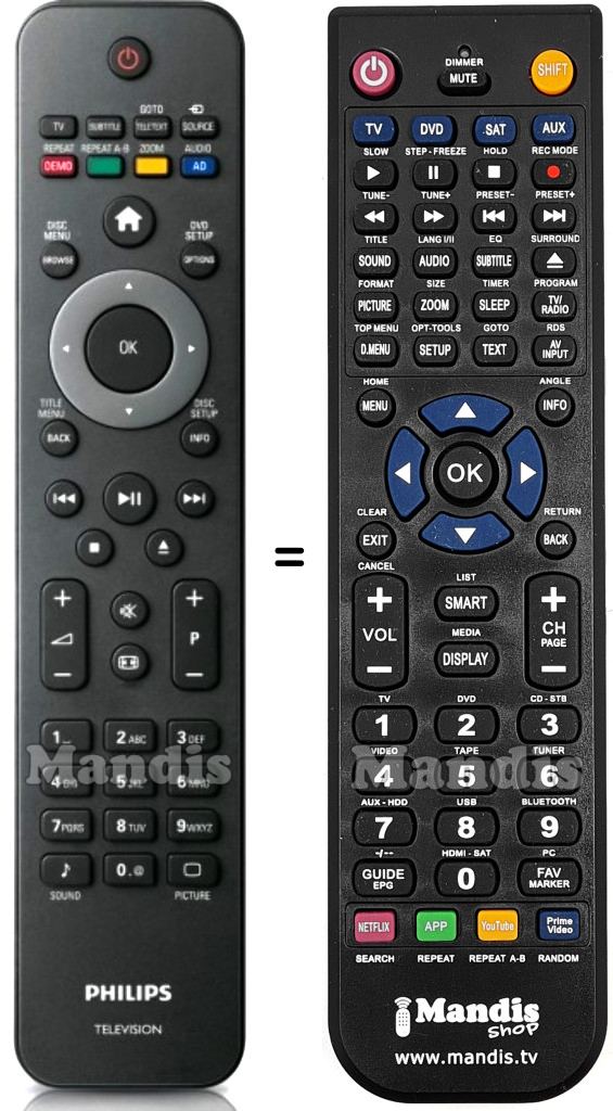 Replacement remote control Philips 996510038668