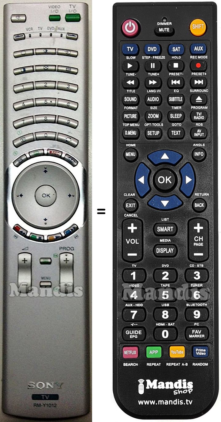 Gleichwertige Fernbedienung Sony RM-Y1012